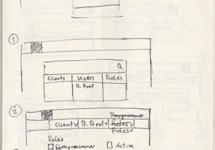 Screenflow of ACP breadcrumb navigation